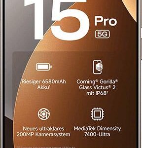Xiaomi Redmi Note 15 Pro 5G